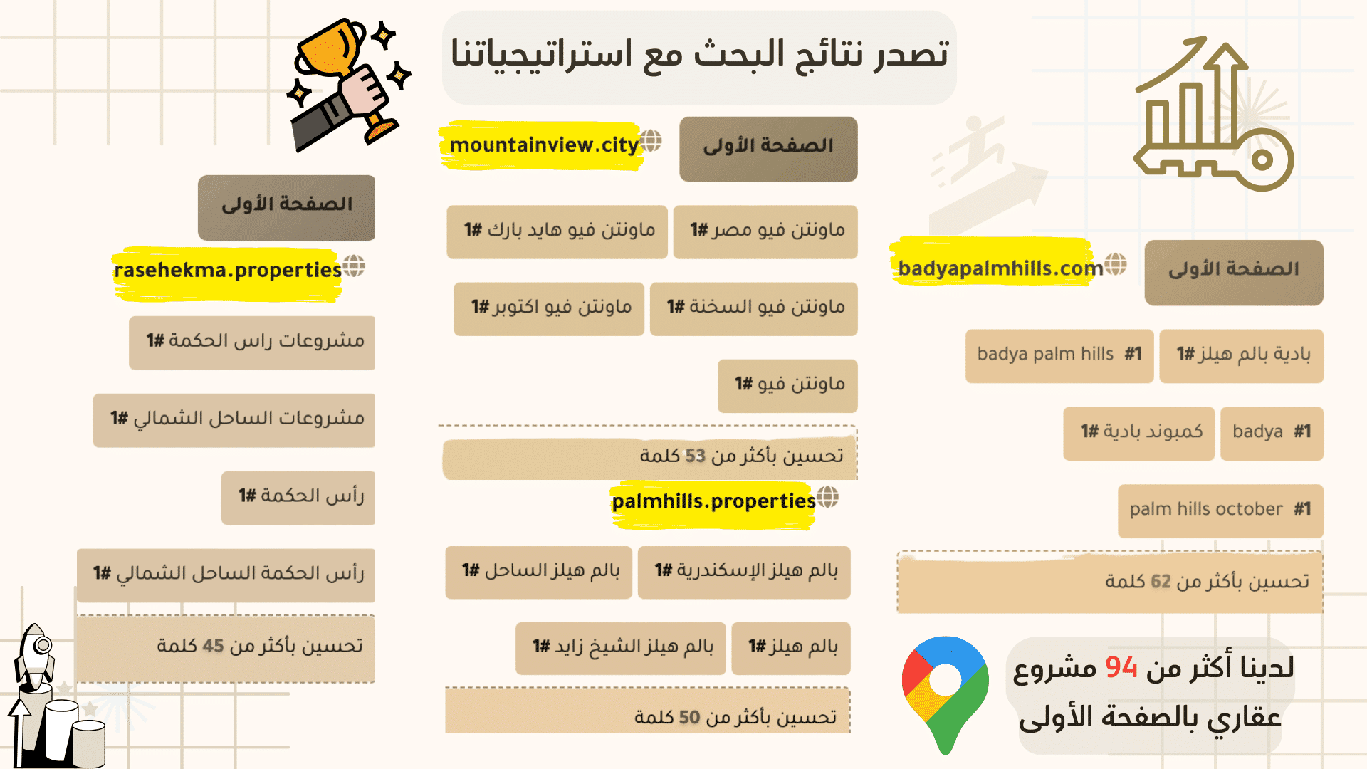 كورس SEO عقاري