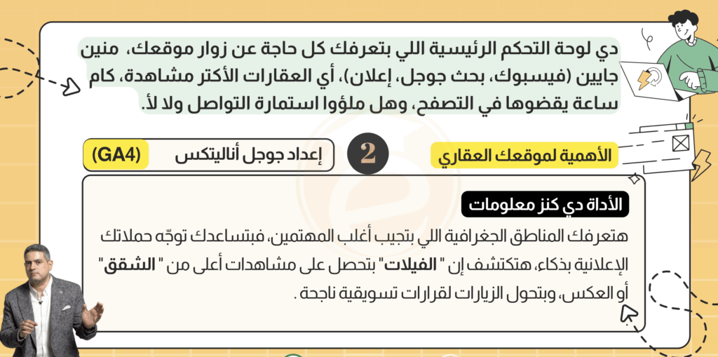 جوجل أناليتكس 4 (GA4)