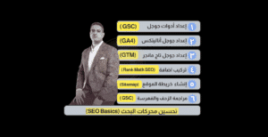 ماكينة تسويق عقاري