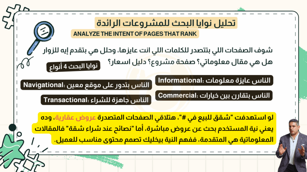 تحليل نوايا البحث للمشروعات الرائدة